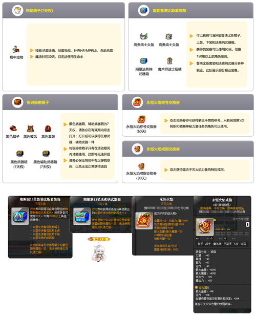 一站】今日上线！全职业专精核心完成！麻将胡了《冒险岛》V217大版本【下(图7)